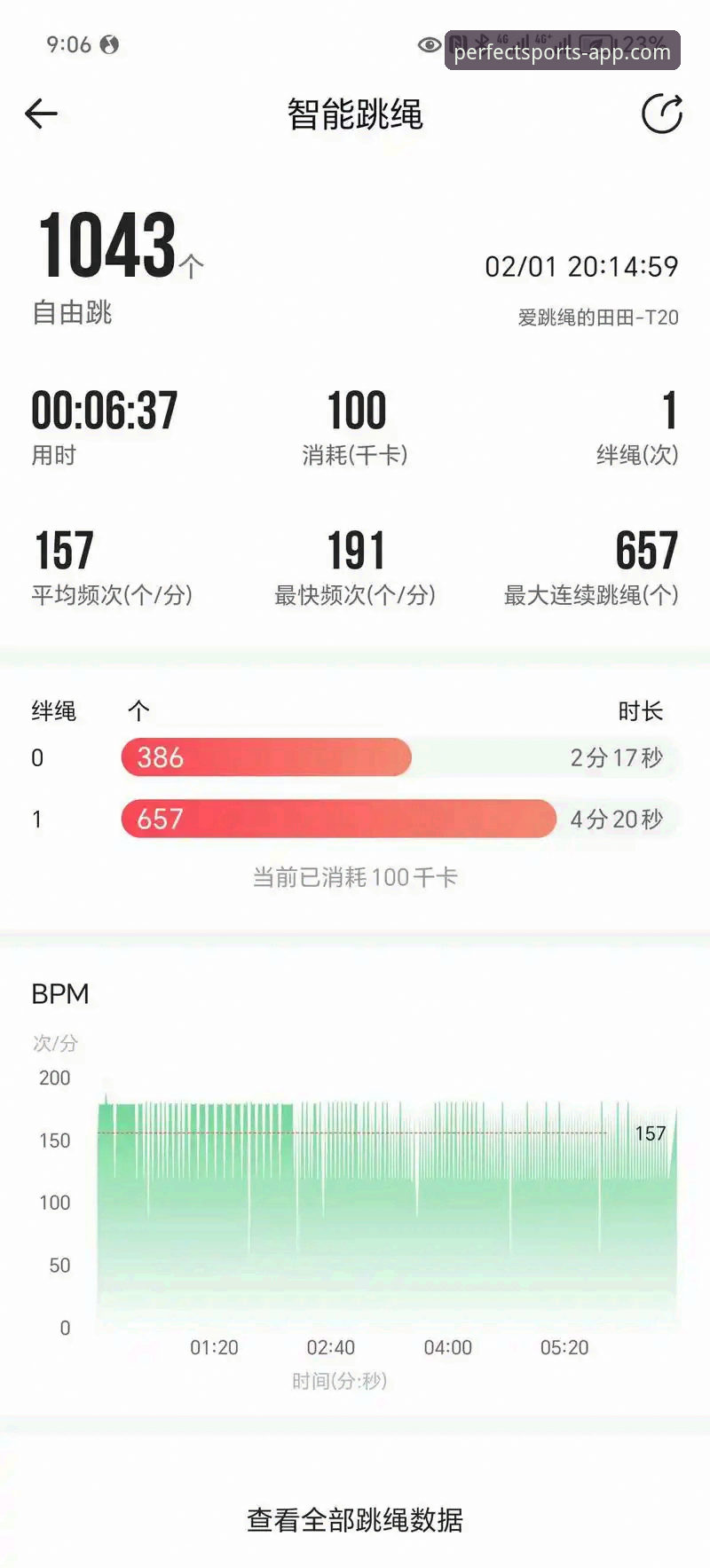 资深分析师解读：完美体育APP实时数据功能深度使用心得