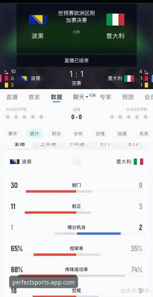 世预赛冷门解析：波黑点球淘汰意大利，连续三届无缘世界杯的深度分析