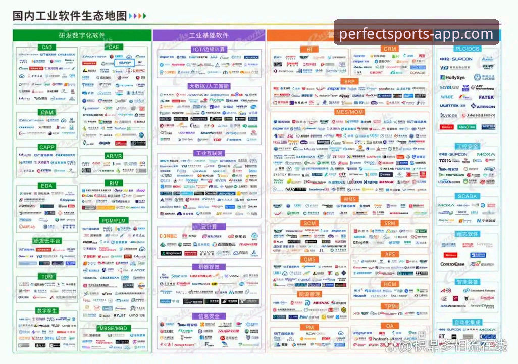 完美体育APP安装教程完整指南：从下载到上手的全流程解析