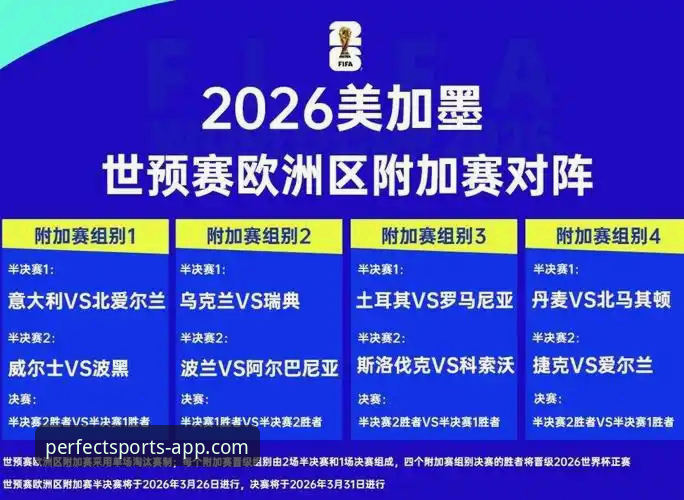 世预赛附加赛狂欢夜详解：四场激战决出世界杯最后四强